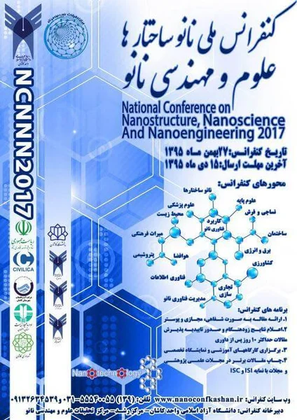 کنفرانس ملی نانوساختارها، علوم و مهندسی نانو